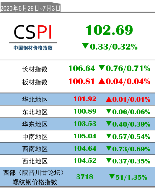 新澳2024年精準(zhǔn)特馬資料,經(jīng)濟(jì)性執(zhí)行方案剖析_Advanced60.941