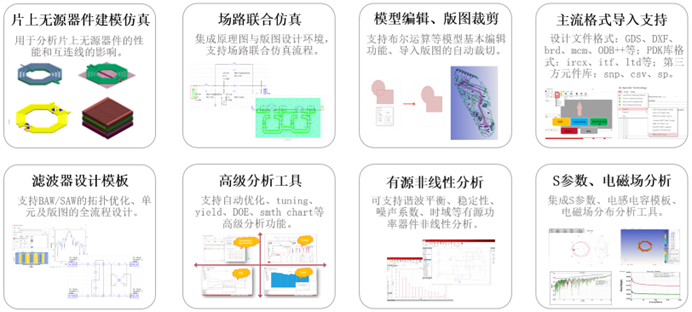 管家婆天天好資料大全,仿真實現(xiàn)方案_Notebook73.423