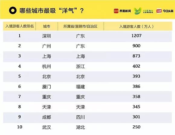 2024澳門買馬最準(zhǔn)網(wǎng)站,收益成語分析落實(shí)_Tizen66.988