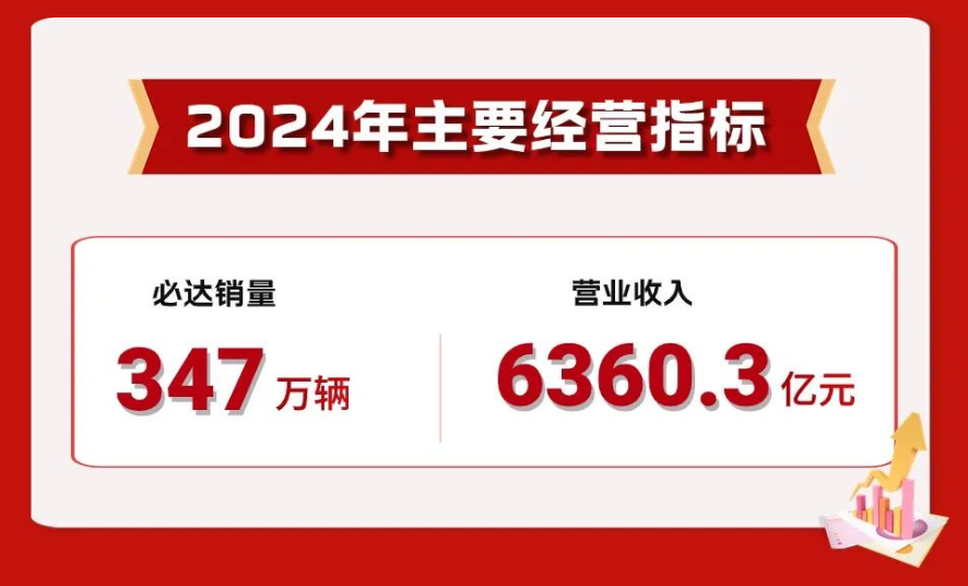 2024年一肖一碼一中一特,數(shù)據(jù)驅(qū)動執(zhí)行方案_bundle66.279