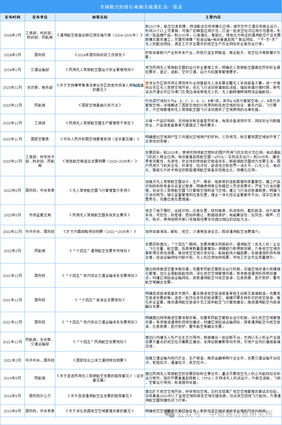 2024新澳開(kāi)獎(jiǎng)記錄,經(jīng)濟(jì)性執(zhí)行方案剖析_策略版58.168