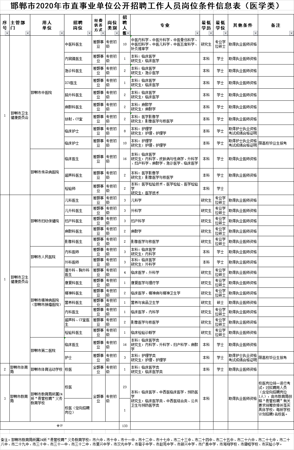 新奧門資料大全正版資料2024年免費(fèi)下載,適用實(shí)施計(jì)劃_T42.714