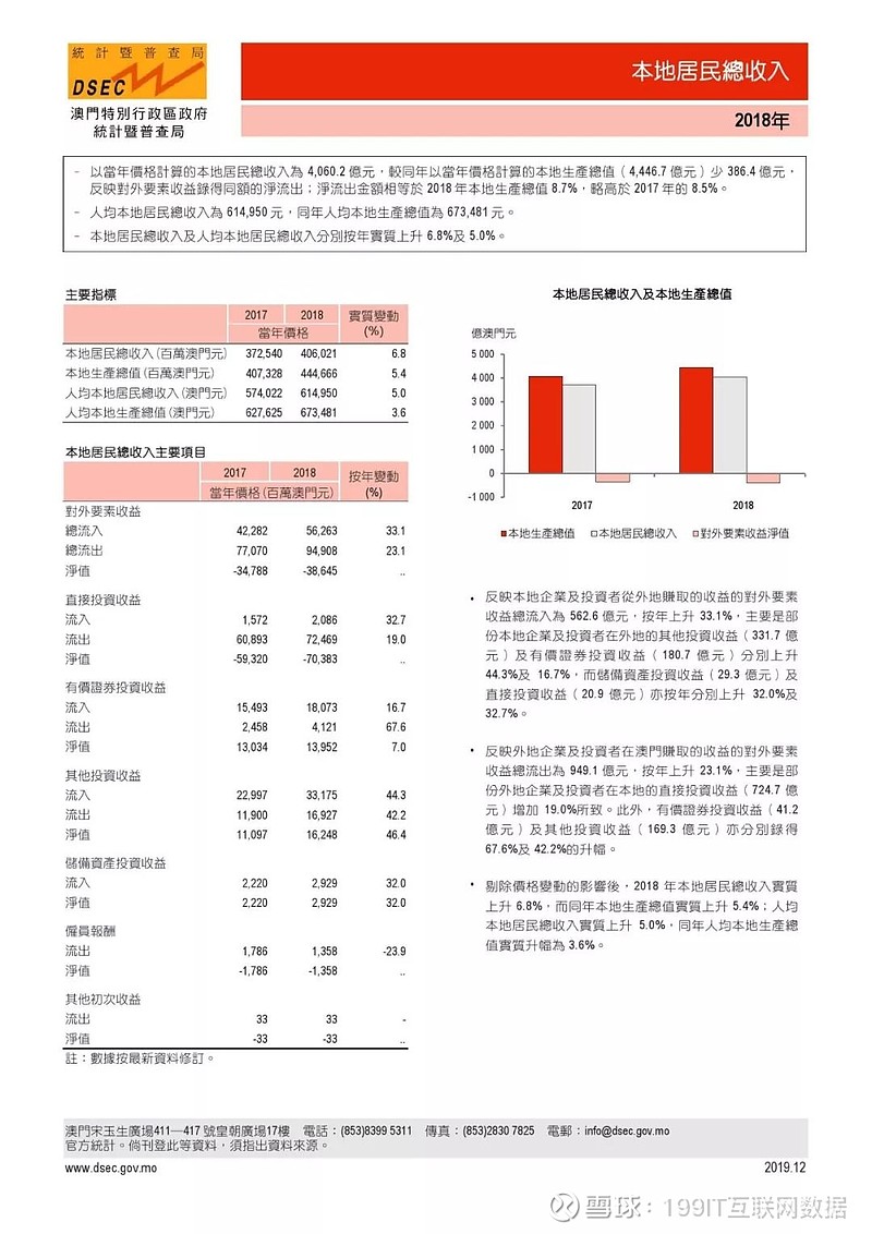 4949開獎免費資料澳門,深層設(shè)計策略數(shù)據(jù)_uShop99.181