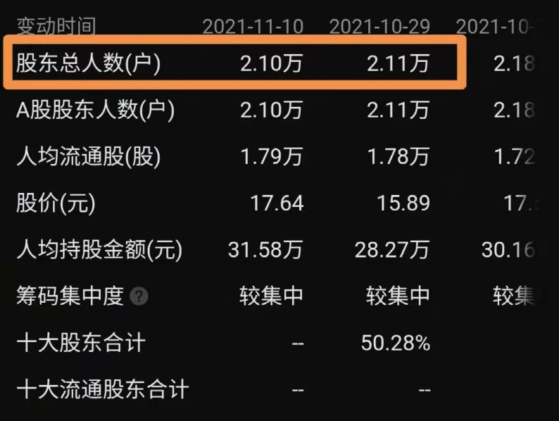 新澳天天開獎免費資料查詢,最新熱門解答落實_vShop20.375