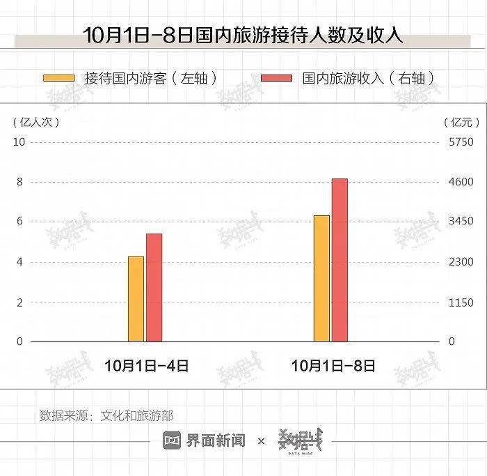 新澳門2024開獎(jiǎng)今晚結(jié)果,全面數(shù)據(jù)策略解析_MP40.761