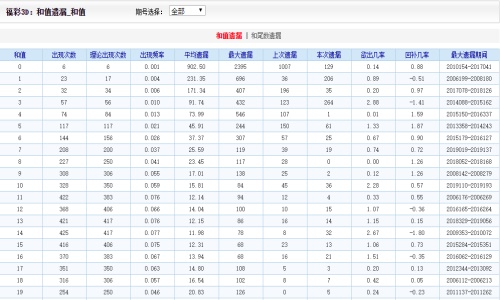 二四六管家婆期期準資料,實證研究解釋定義_pack30.667