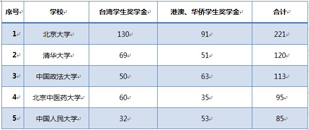 新澳門(mén)2024歷史開(kāi)獎(jiǎng)記錄查詢(xún)表,實(shí)地驗(yàn)證策略方案_WP版82.28