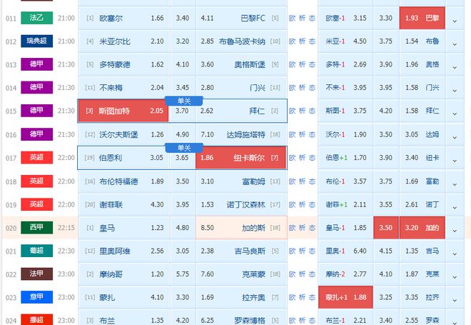 2024今晚澳門開什么號(hào)碼,專業(yè)解析評(píng)估_HT43.78