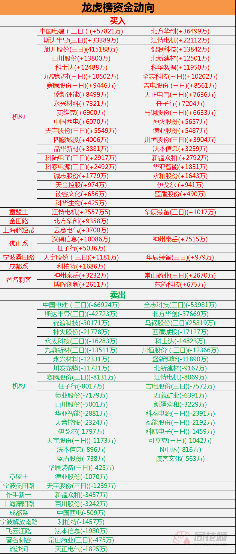 今晚澳門特馬開的什么號碼2024,機(jī)構(gòu)預(yù)測解釋落實(shí)方法_鉆石版25.269