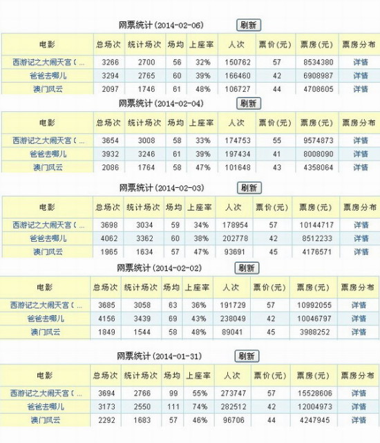 2024澳門天天開彩正版免費資料,全面理解執(zhí)行計劃_限量款6.584