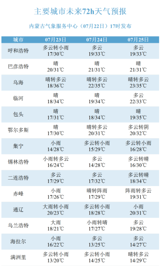 2024年新澳門今晚開獎結果查詢表,最新答案解釋落實_XE版87.353