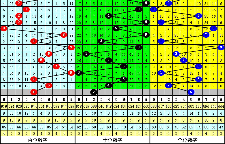 二四六香港資料期期中準(zhǔn),預(yù)測(cè)分析解釋定義_Phablet74.382