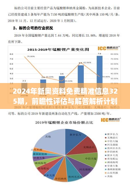 新奧最快最準免費資料,前沿評估解析_Android256.184