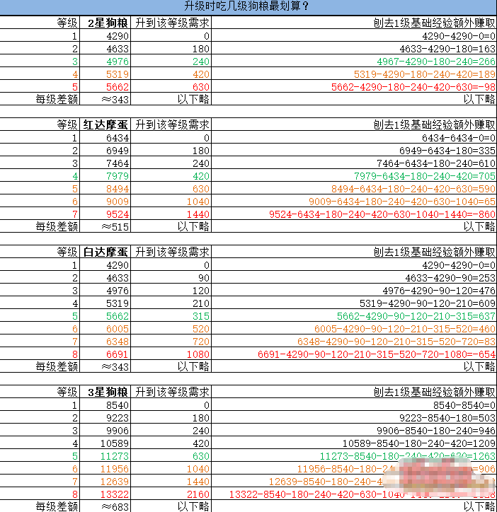 2024年正版4949資料正版免費(fèi)大全,迅速執(zhí)行解答計(jì)劃_戶外版74.654