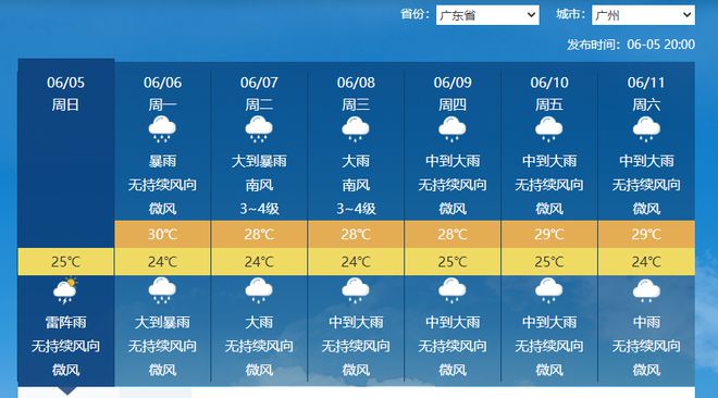 新澳門今晚開特馬開獎(jiǎng)結(jié)果124期,權(quán)威評(píng)估解析_watchOS83.239