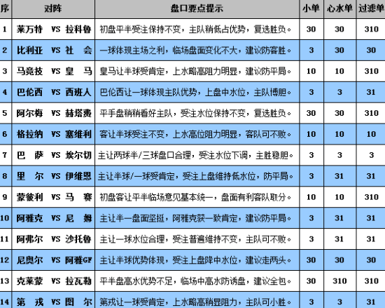 7777788888澳門開獎2023年一,最新正品解答落實_Gold61.473