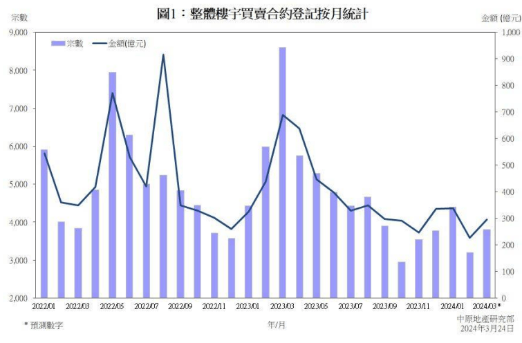 2024今晚澳門開獎結(jié)果,實地策略評估數(shù)據(jù)_挑戰(zhàn)版94.503