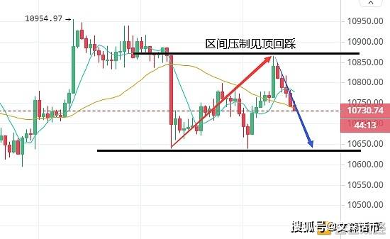 7777788888新澳門開獎2023年,傳統(tǒng)解答解釋落實(shí)_頂級版49.951