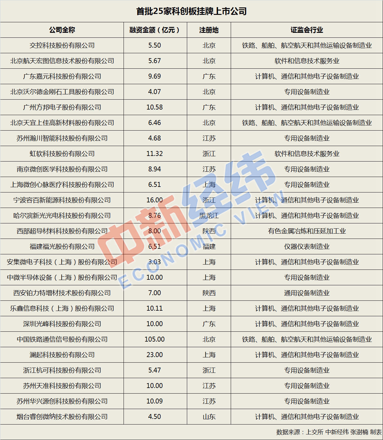 新澳最精準(zhǔn)正最精準(zhǔn)龍門(mén)客棧,全面理解執(zhí)行計(jì)劃_投資版37.76