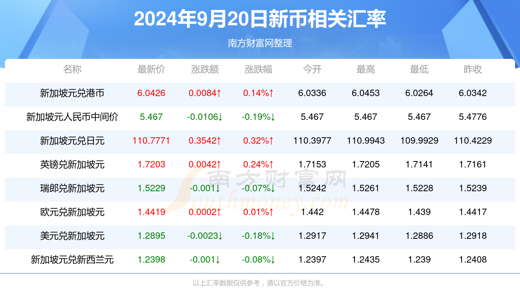 2024年新澳門今晚開獎結(jié)果2024年,持久方案設(shè)計_9DM79.51