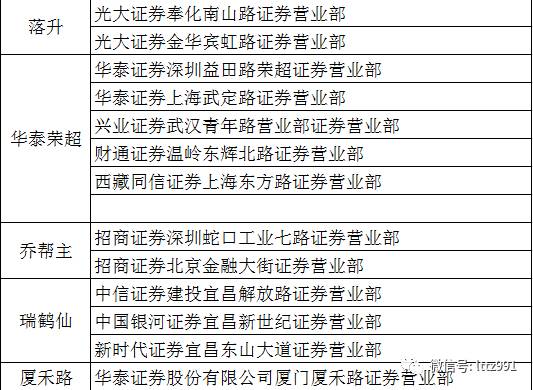 新澳最新最快資料22碼,準(zhǔn)確資料解釋落實(shí)_U57.404