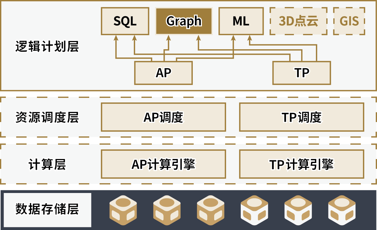 新門內(nèi)部精準(zhǔn)資料免費(fèi),數(shù)據(jù)驅(qū)動計(jì)劃_游戲版76.690