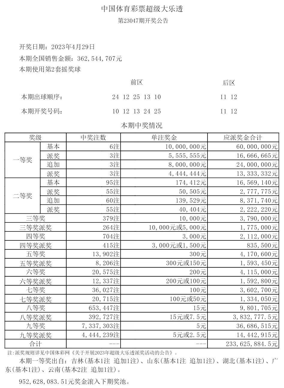 一碼一肖100%的資料,詮釋解析落實_安卓版15.162