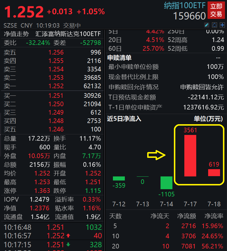 一碼一肖100%的資料,創(chuàng)新設(shè)計(jì)計(jì)劃_基礎(chǔ)版30.619