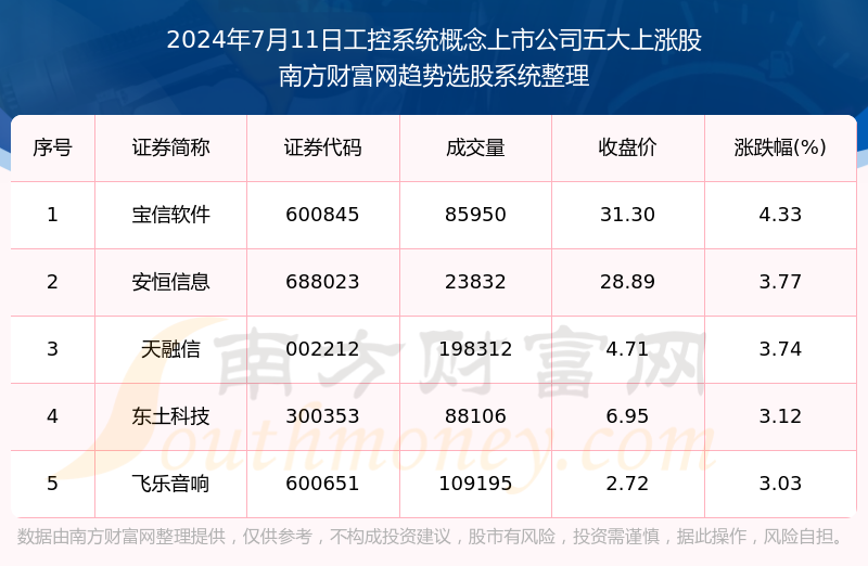 新澳門內(nèi)部一碼精準(zhǔn)公開,現(xiàn)狀解答解釋定義_Z27.902