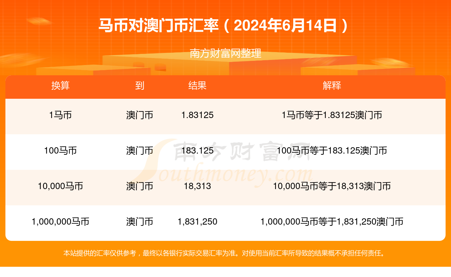 2024年澳門特馬今晚開獎結(jié)果,實(shí)地解析說明_9DM81.810