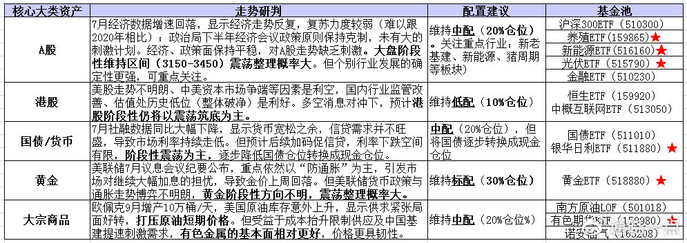 48圖庫(kù)大全免費(fèi)資料圖,經(jīng)濟(jì)性執(zhí)行方案剖析_游戲版71.365