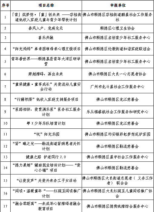 新澳好彩精準(zhǔn)免費資料提供,結(jié)構(gòu)化計劃評估_冒險款59.407