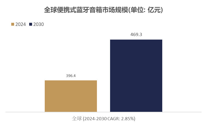 2024新澳天天免費資料大全,標準程序評估_pro17.396