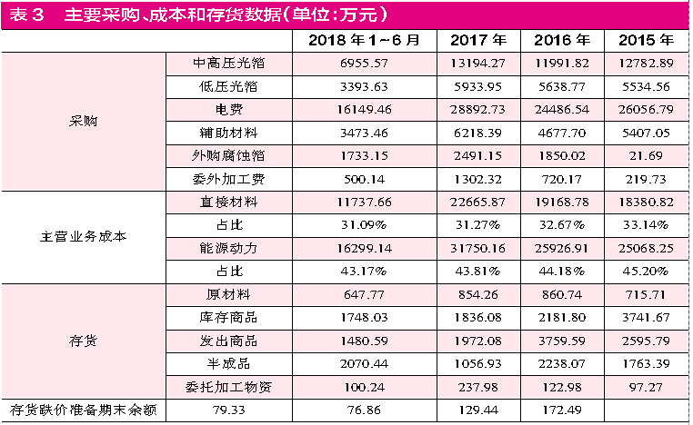 2004新澳門天天開好彩,實際數(shù)據(jù)說明_黃金版78.594