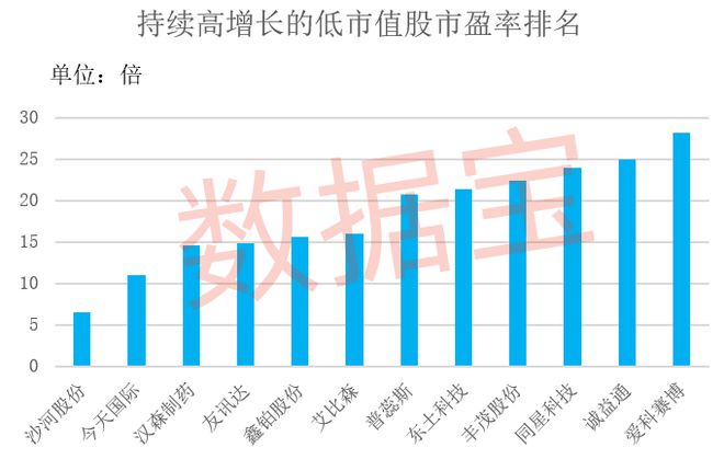 各種發(fā)光字 第137頁