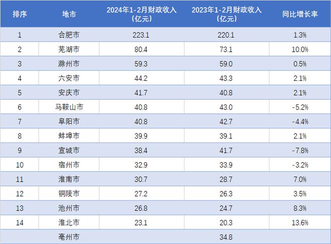 2024年澳門特馬今晚開獎結果,科學說明解析_特供版74.223