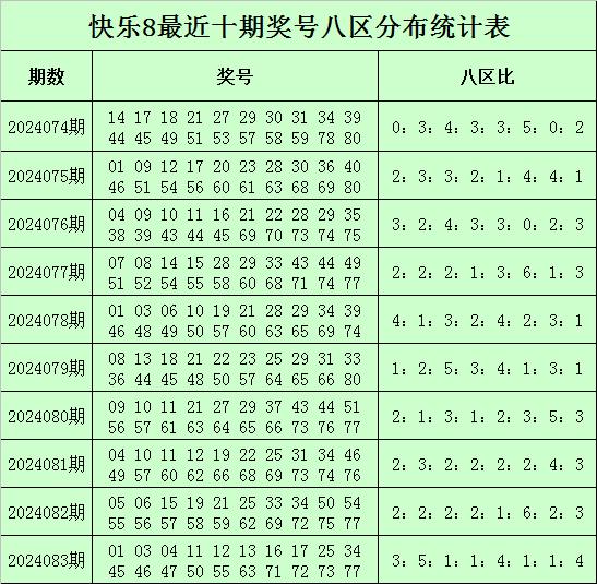 新澳2024今晚開獎資料,理論分析解析說明_策略版34.60