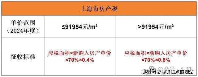 2024年澳彩綜合資料大全,深層設計數(shù)據(jù)策略_HT62.681