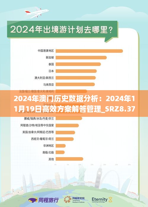 2024年澳門歷史記錄,實地計劃驗證策略_視頻版67.965