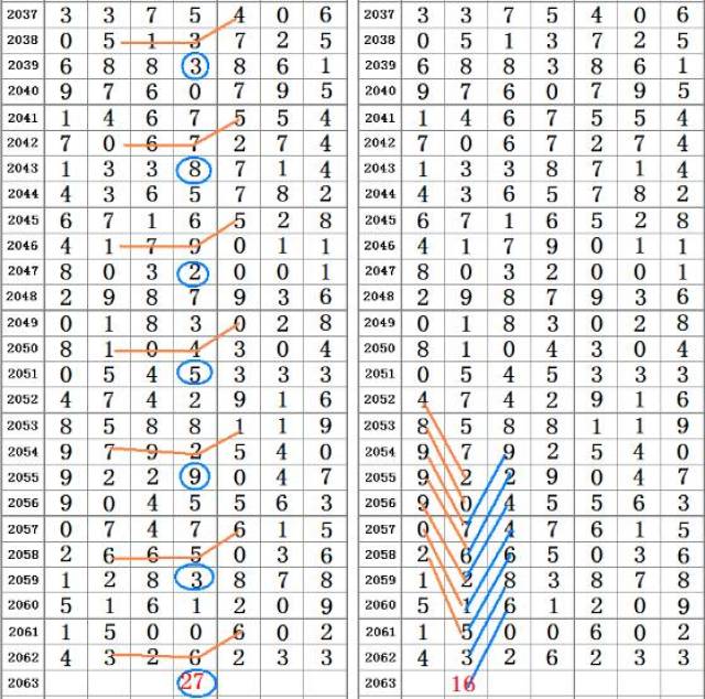 二四六香港管家婆期期準資料,實際案例解釋定義_U67.741