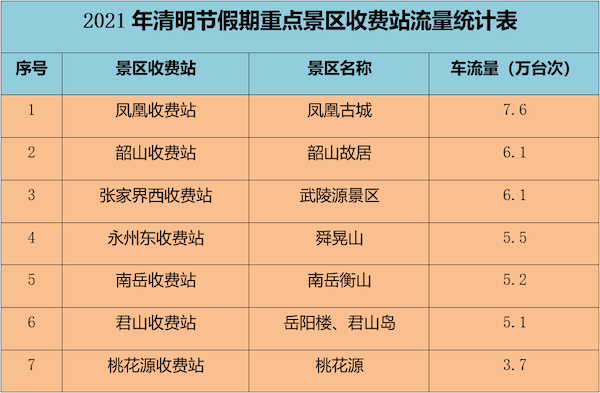 2024澳門六今晚開獎結果出來,迅速執(zhí)行設計方案_網(wǎng)紅版78.984