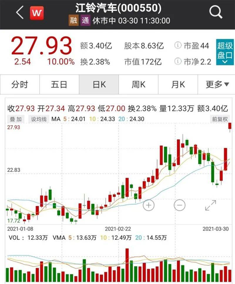 澳門今晚必開一肖期期,市場趨勢方案實施_8K42.340