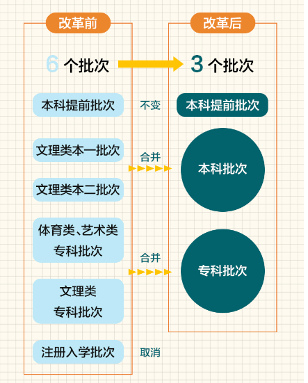 新澳門最精準正最精準龍門,廣泛的解釋落實方法分析_HD48.32.12