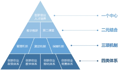 2024正版免費(fèi)資料,新興技術(shù)推進(jìn)策略_pro68.324