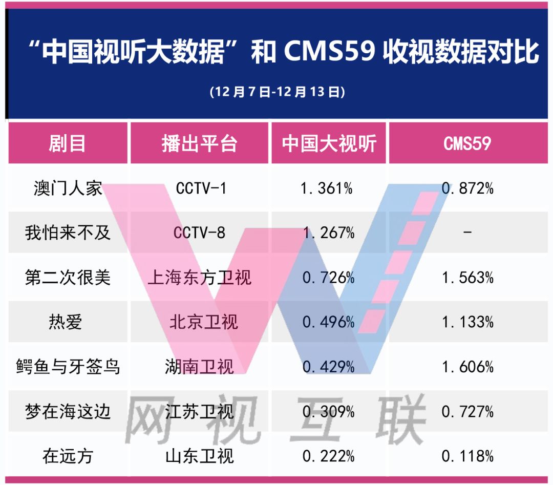 澳門天天免費(fèi)精準(zhǔn)大全,數(shù)據(jù)解析導(dǎo)向計(jì)劃_NE版81.164