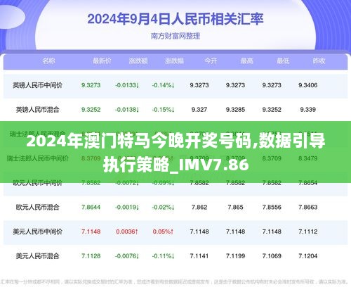 2024澳門特馬今晚開什么,創(chuàng)新性執(zhí)行計(jì)劃_豪華版98.755