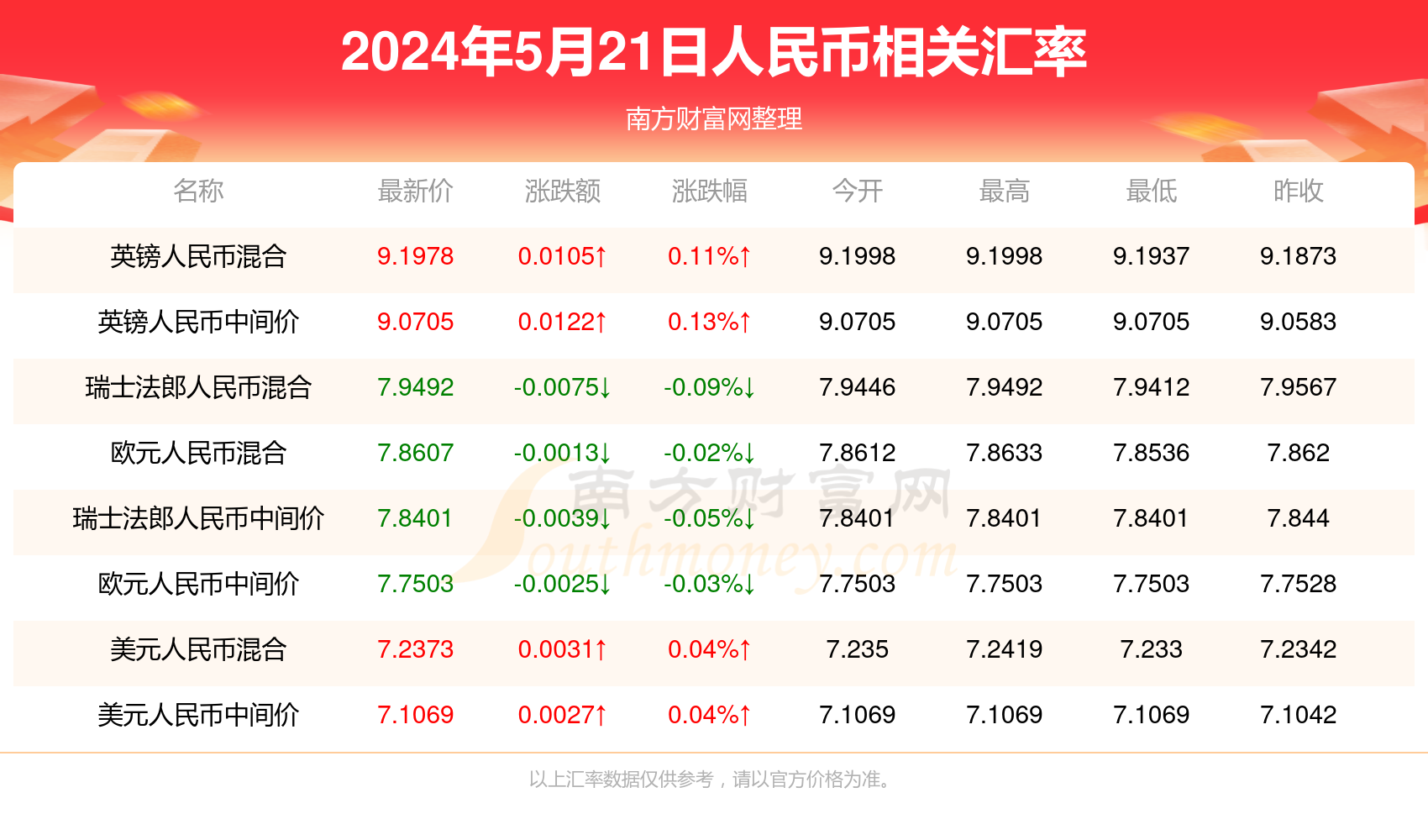 2024年澳門正版免費,深入解析數(shù)據(jù)應用_精簡版69.959