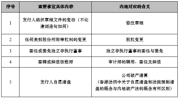 各種發(fā)光字 第128頁