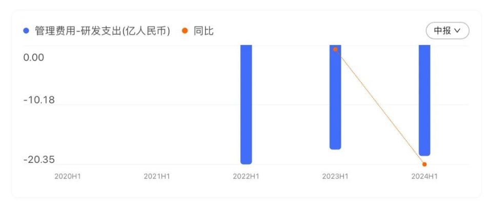 新澳門資料免費(fèi)長期公開,2024,科學(xué)分析解析說明_高級(jí)版97.639