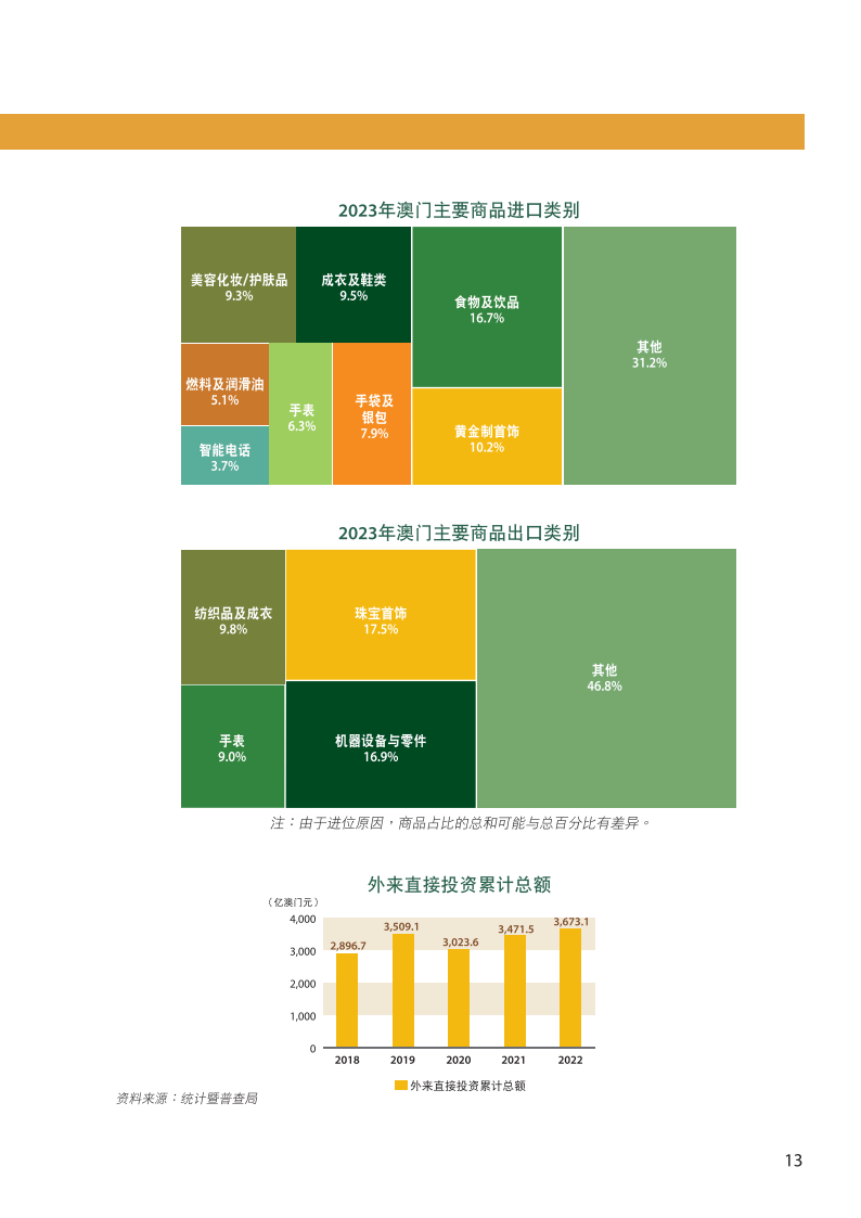 金屬標牌 第135頁